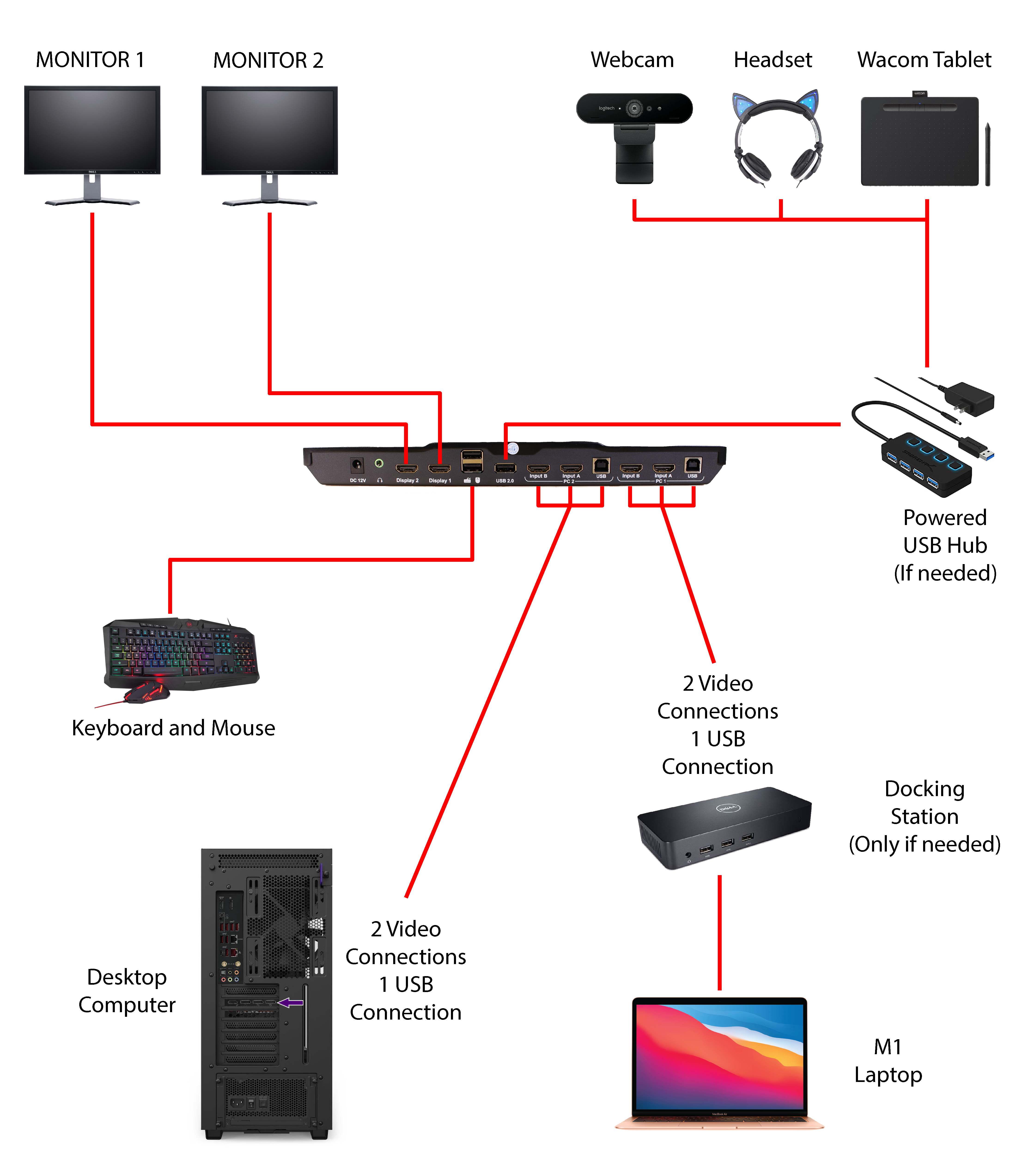 Dual_Monitor_Diagram-01__1_.png