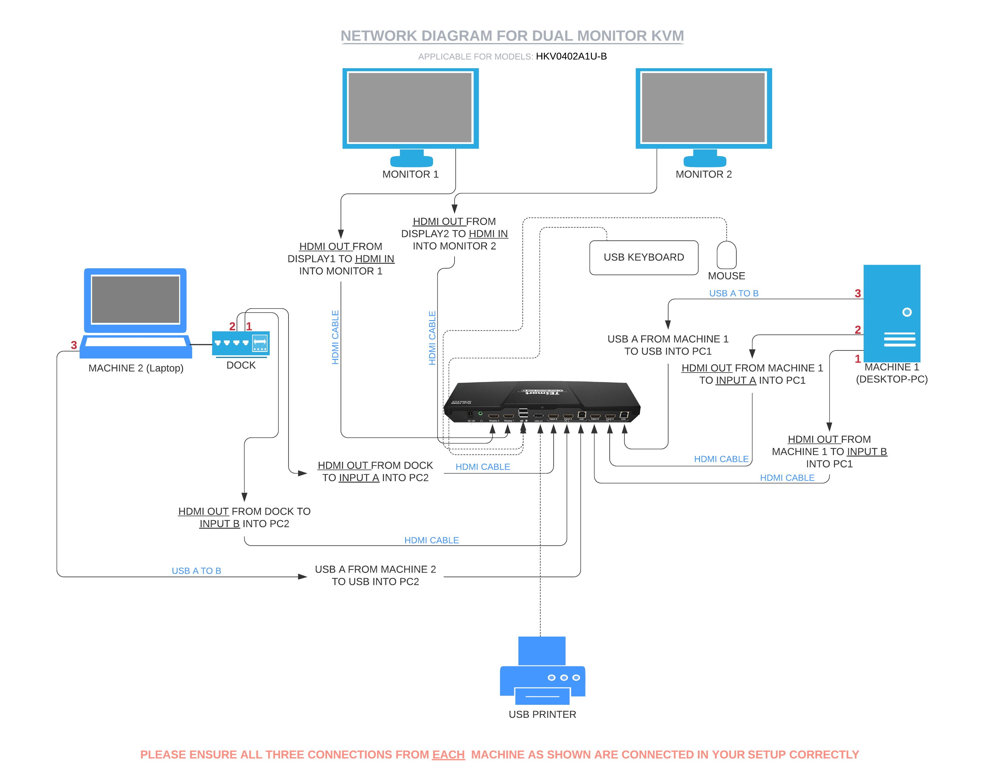 Dual_Monitor_HKS0402A1U-B.png
