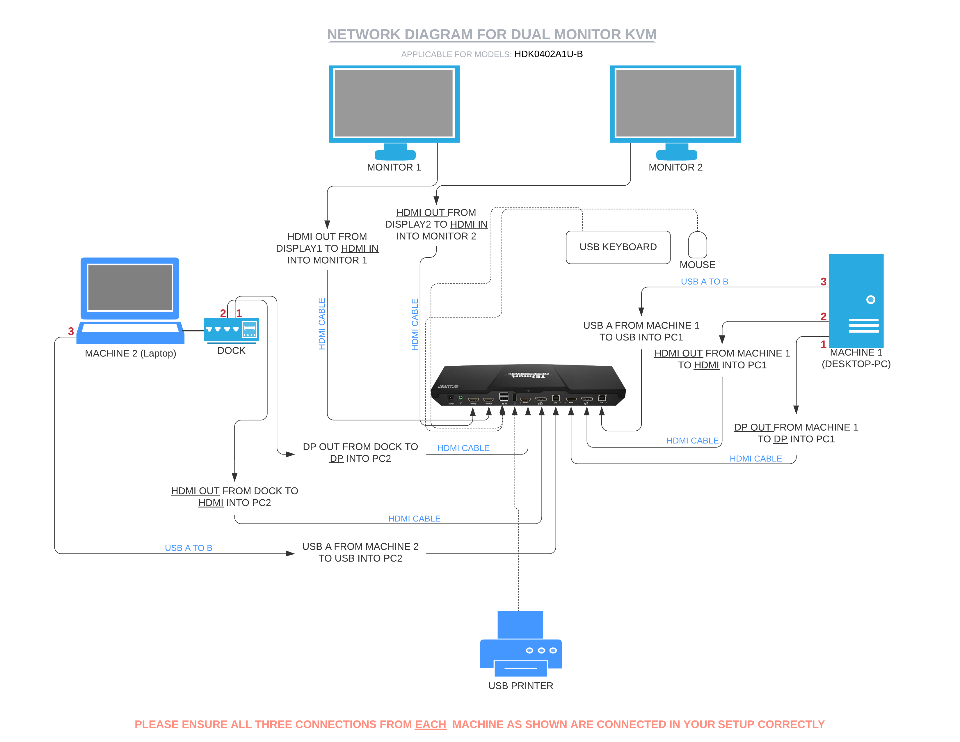 Dual_Monitor_HDK0402A1U-B.png