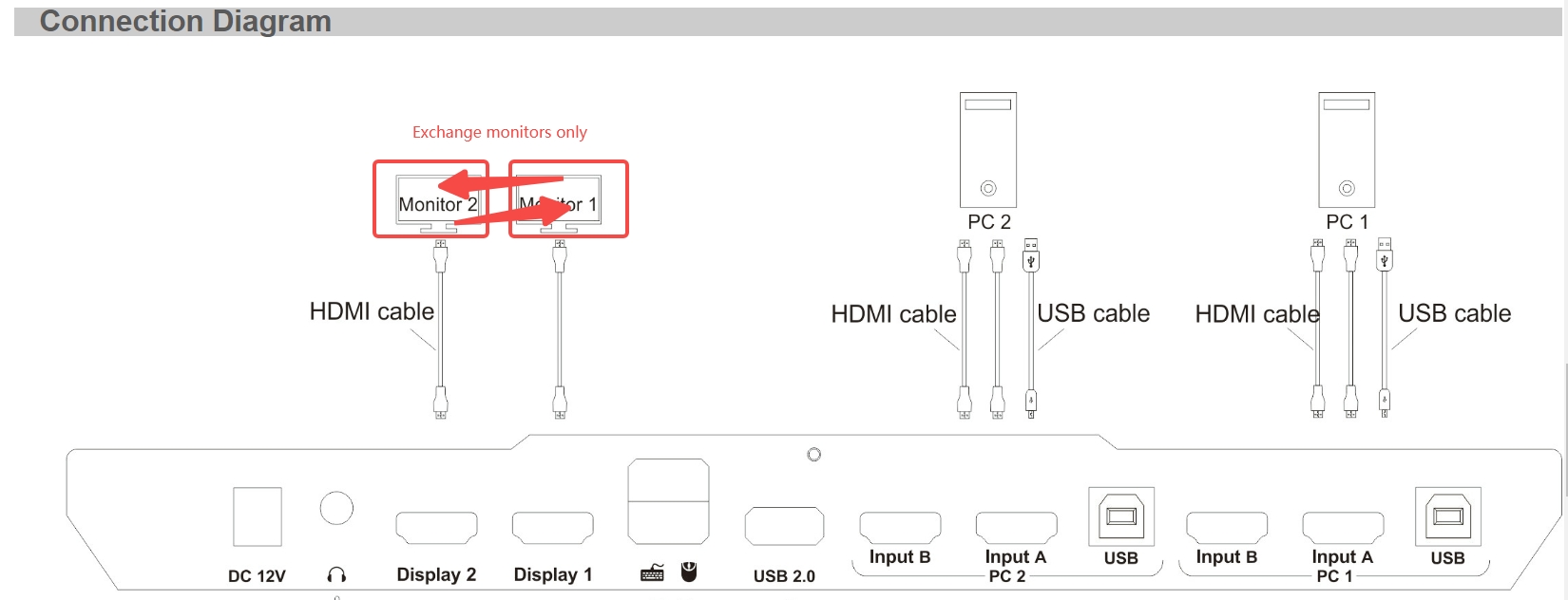KVM_troubleshooting_step1.jpg