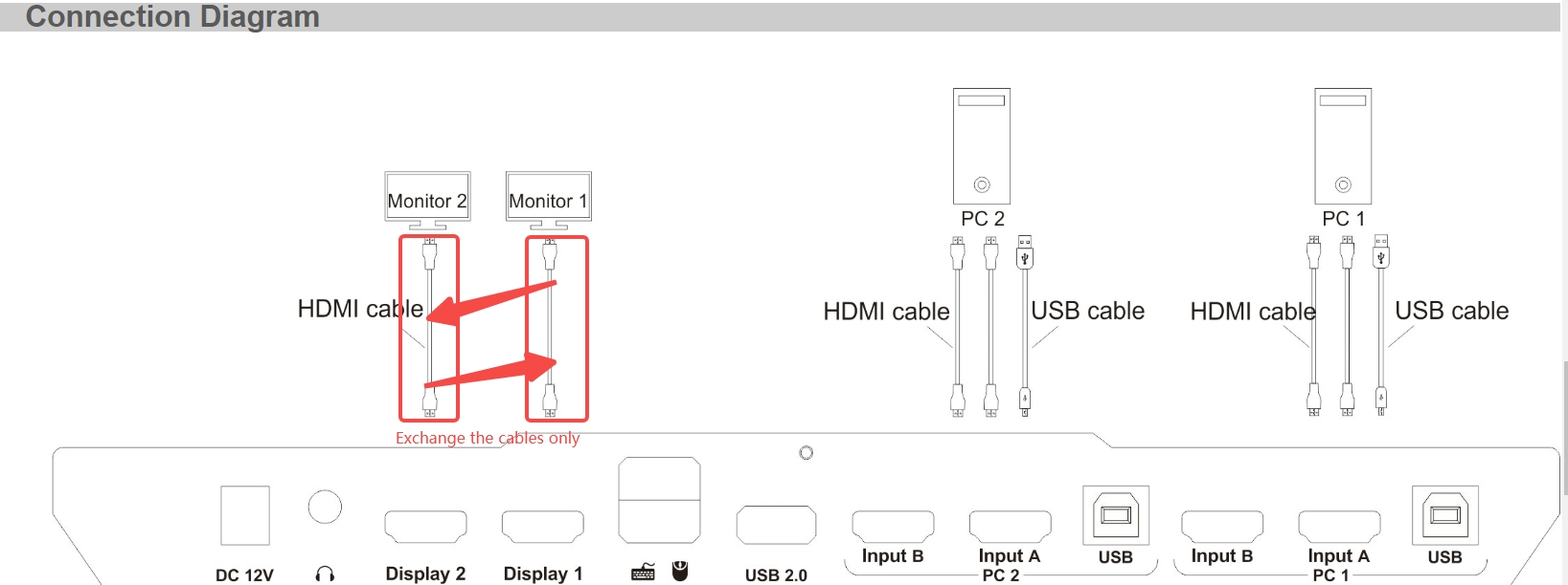 KVM_troubleshooting_step2.jpg