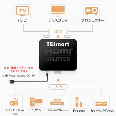 splitter (2).jpg