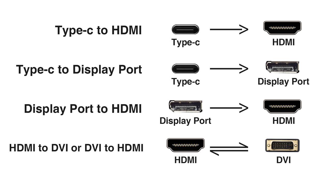 type-c to HDMI.jpg