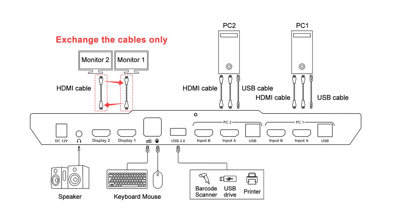 Exchange the cables only.jpg