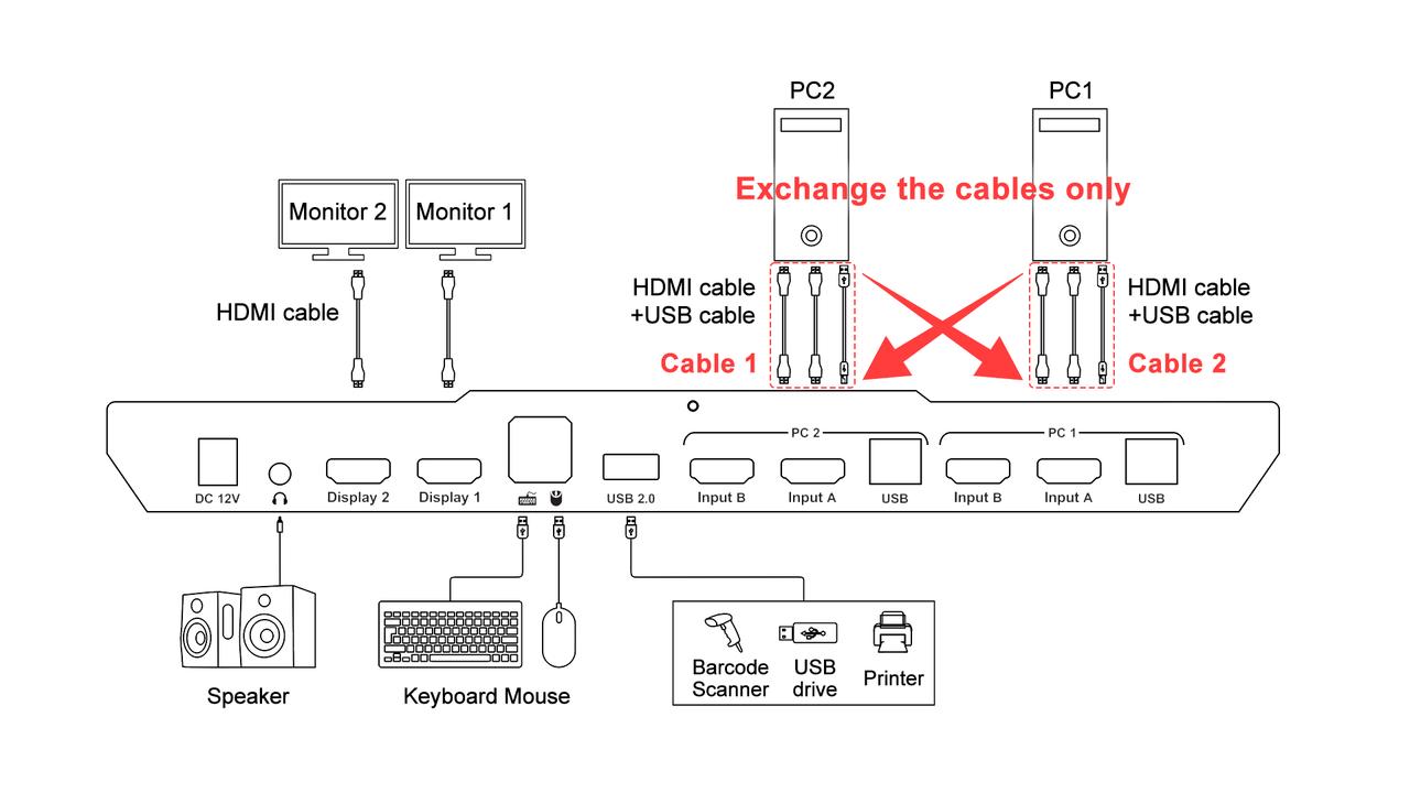 Exchange the cables only-2.jpg