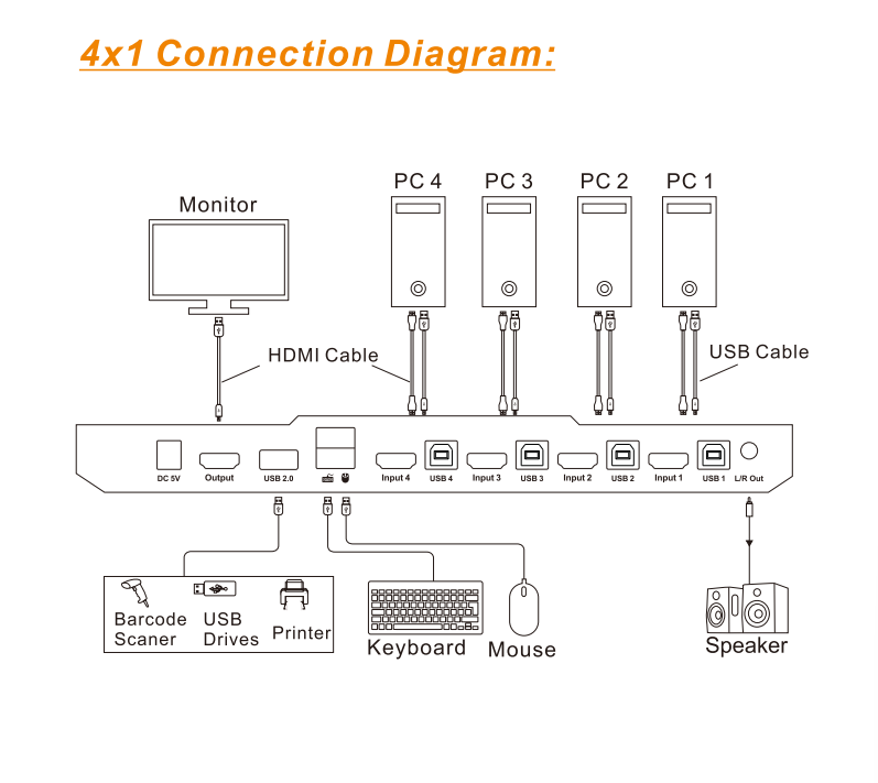 HKS0201A2U HKS0401A2U connection method 2.PNG
