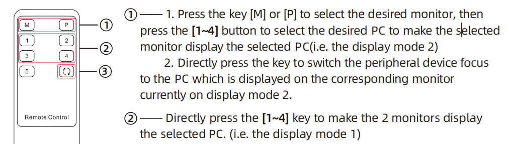 HKS0402A2U remote control.png
