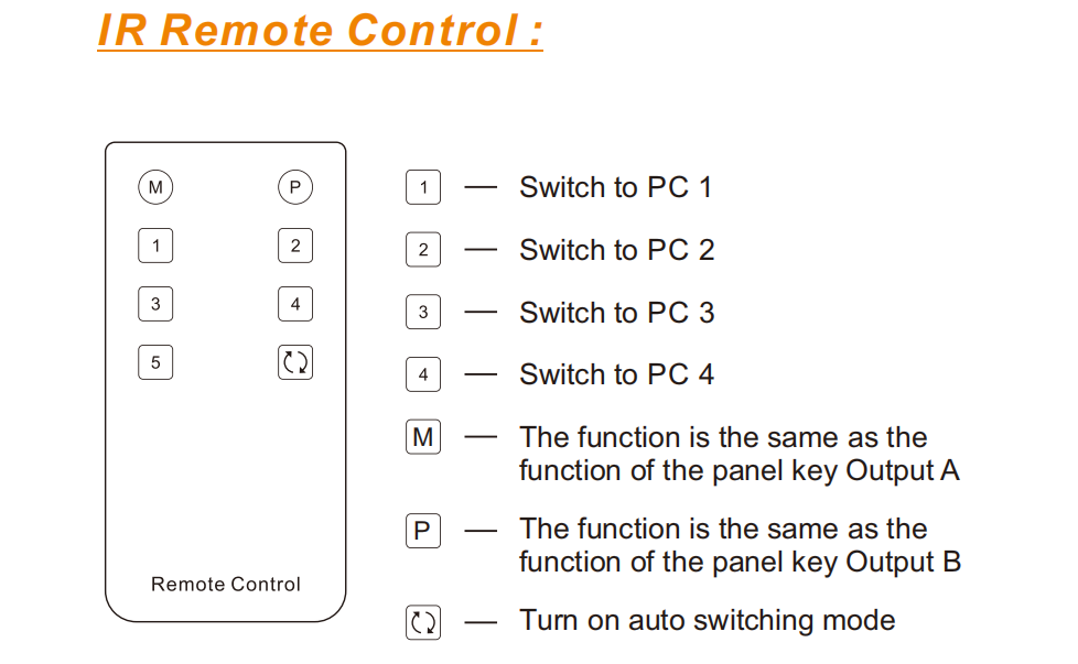 HKS0802A1U remote control.png