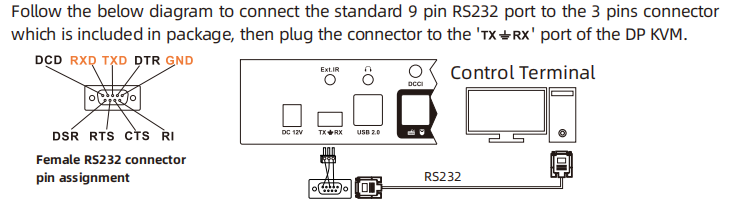 HKS0802A1U RS232.png