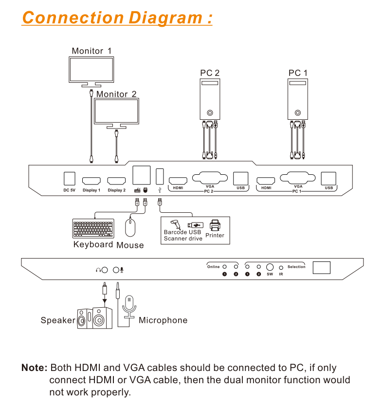 HKV0402A1U connection.PNG