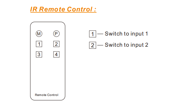 HKV0402A1U remote control.png