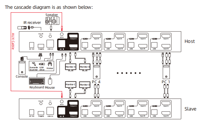 PKS0802A10 DCCI.png