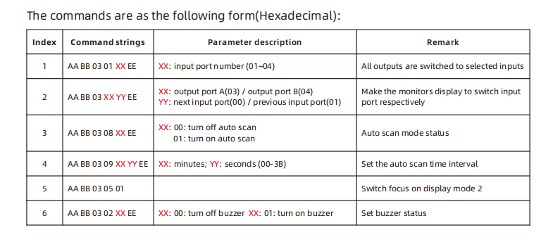 PKS0802A10 input source 2.png