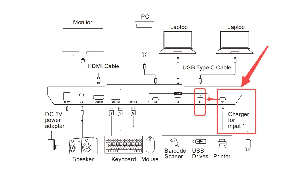 CKS0301A1U charging port.jpg
