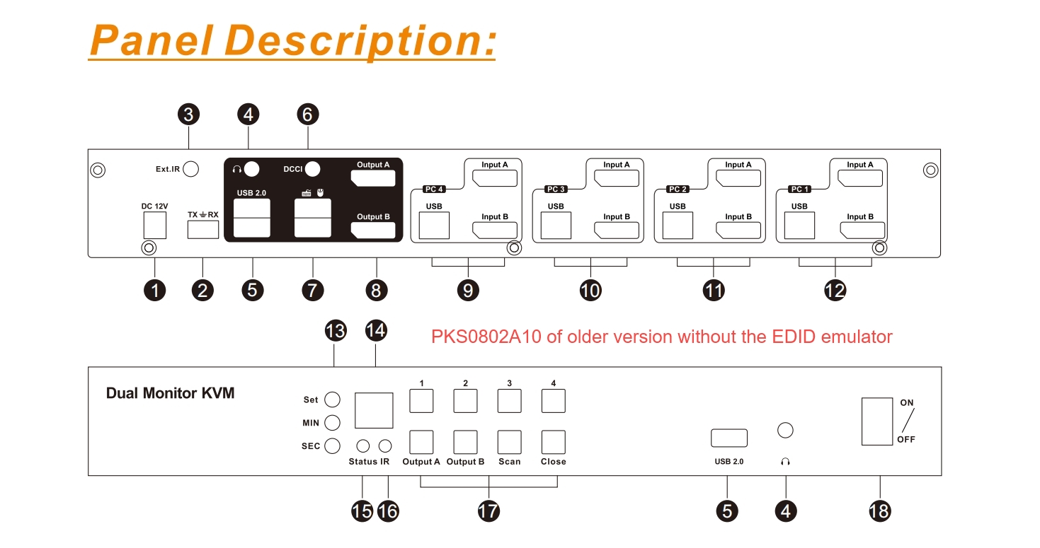 PKS0802A10 of the older version.jpg