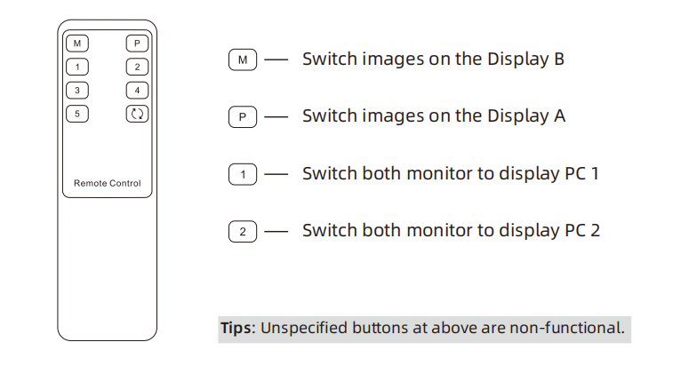 CKS0202A1U input source 2.png