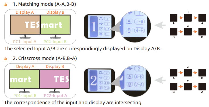 HCK0402A1U display mode 2 1.PNG