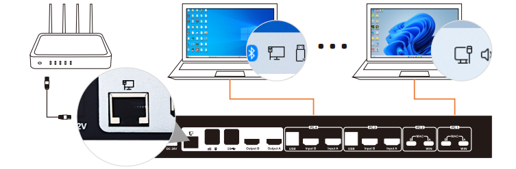 HCK0402A1U LAN port.png