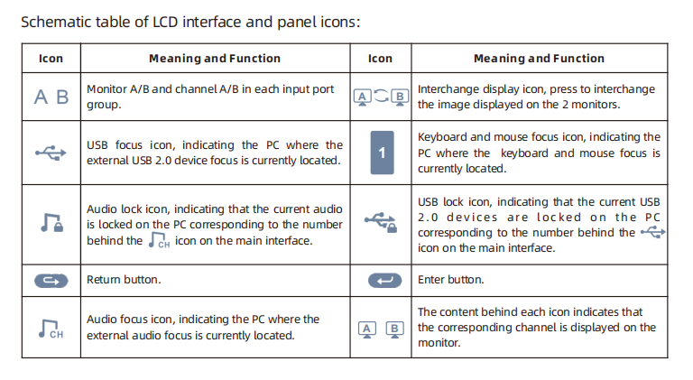 HCK0402A1U front panel 1.png