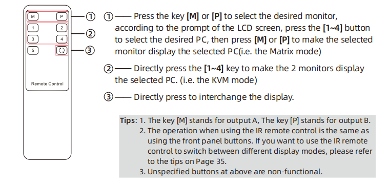 HCK0402A1U remote control.png