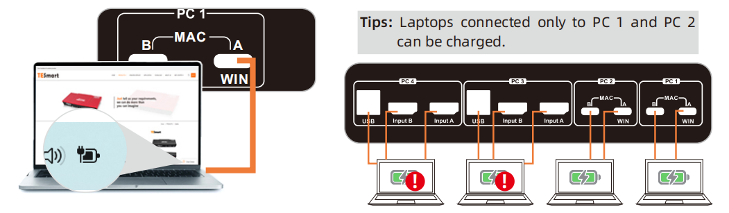 HCK0402A1U charge.png