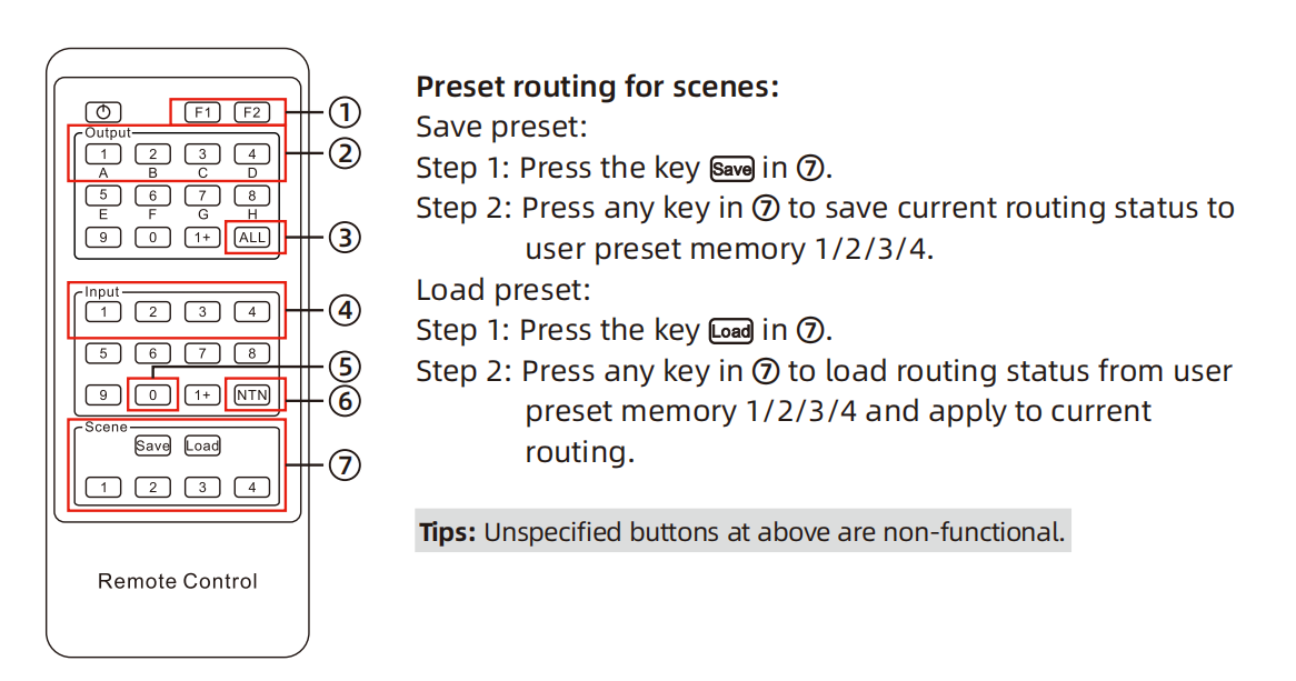 HMA0404A60 preset routing for scenes.png