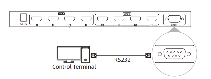 HMA0404A60 RS232 1.png