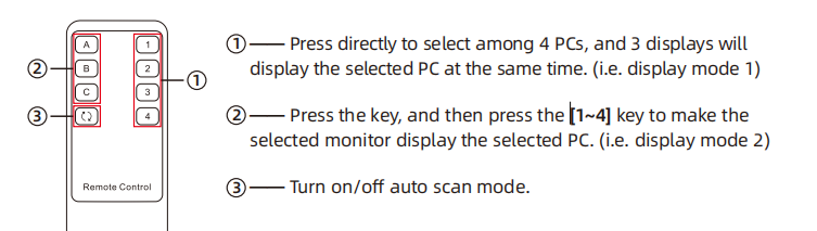 HDC403 Prime 23 remote control.png