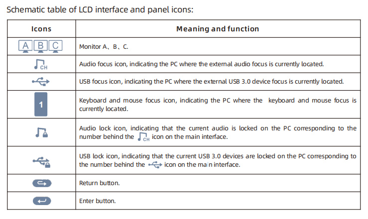 HDC403 Prime 23 front panel 1.png