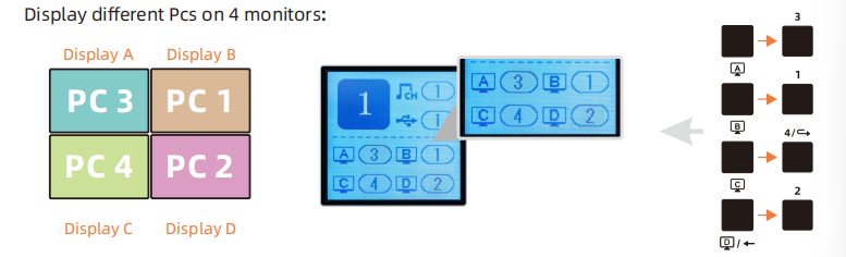 HDK404-P display mode 2.PNG