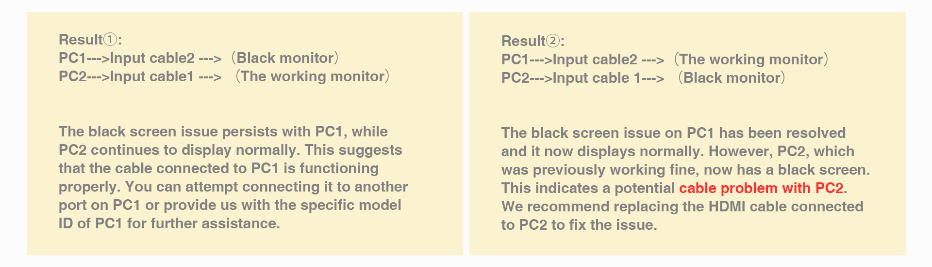 Cross testing KVM switch input cables.jpg