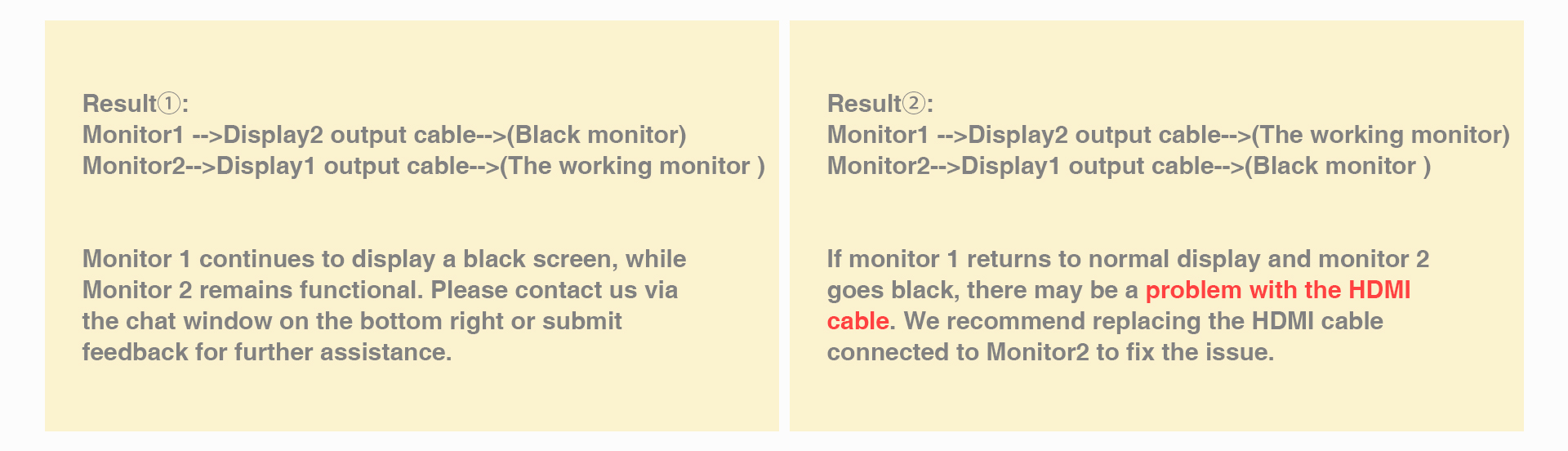 Cross test product output cable.jpg