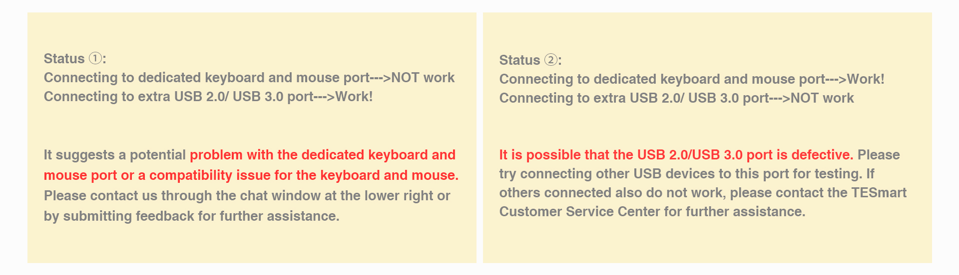 Test connection to USB2.0 situation .jpg
